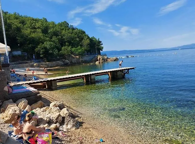 Ela, Rijeka コストレナ
