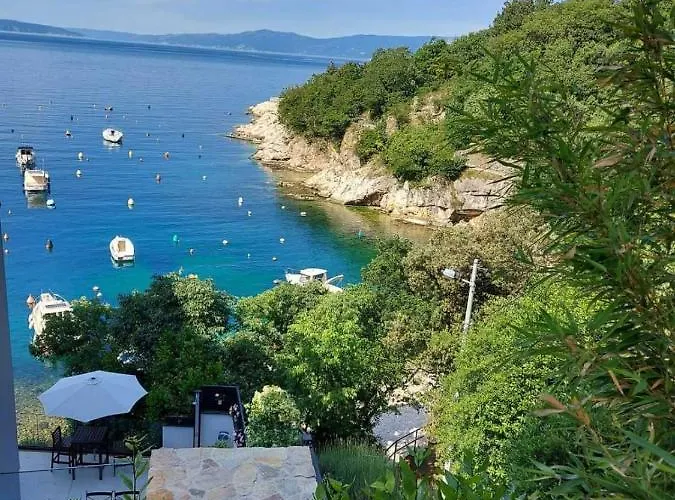 Ela, Rijeka * コストレナ